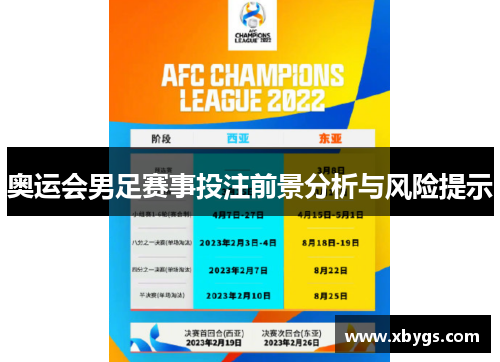 奥运会男足赛事投注前景分析与风险提示 奥运会男足赛事投注前景分析与风险提示