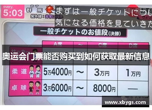 奥运会门票能否购买到如何获取最新信息